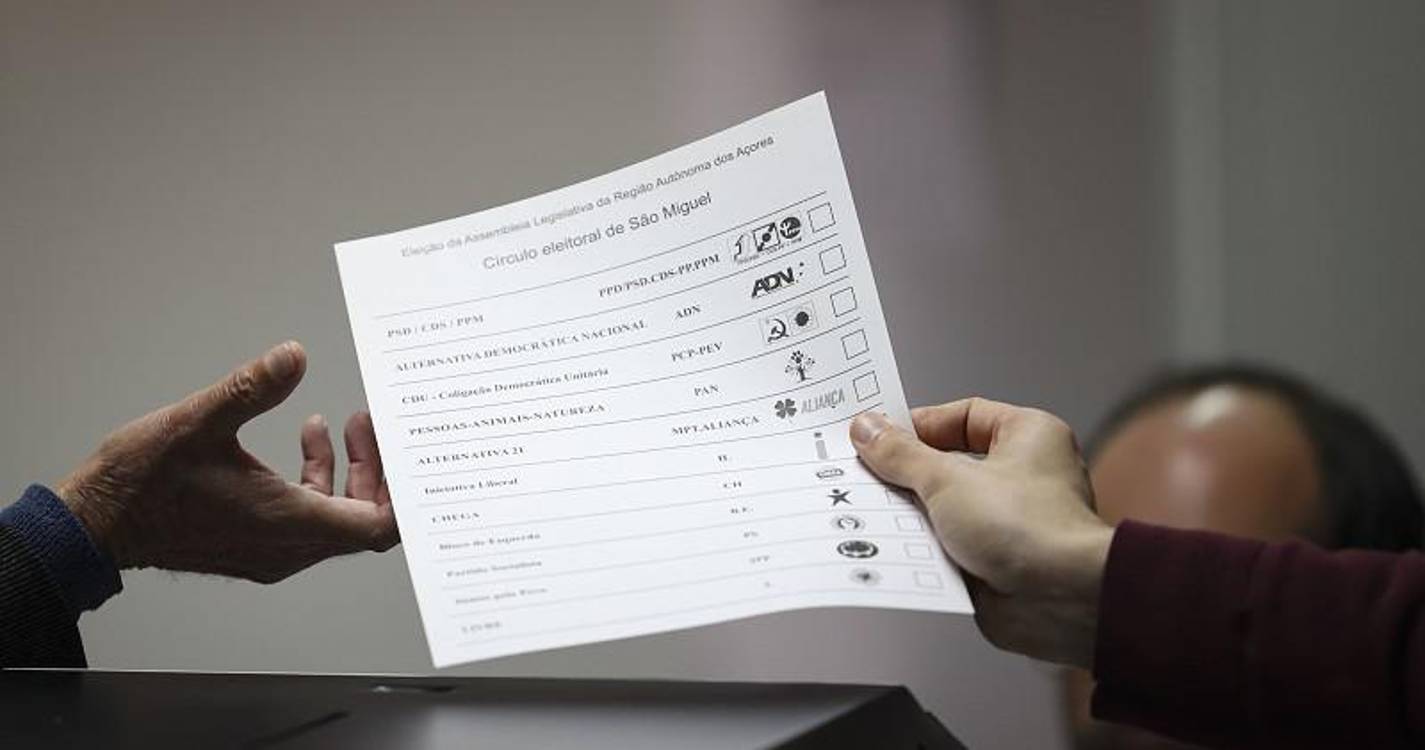 Açores: Seis das nove ilhas dos Açores trocaram de partido vencedor