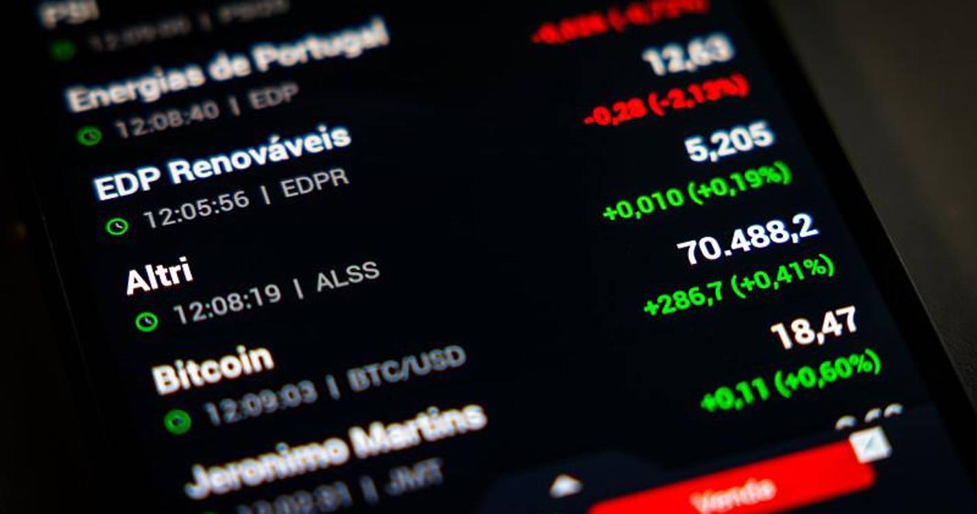 PSI avança 0,25% com BCP a liderar subidas