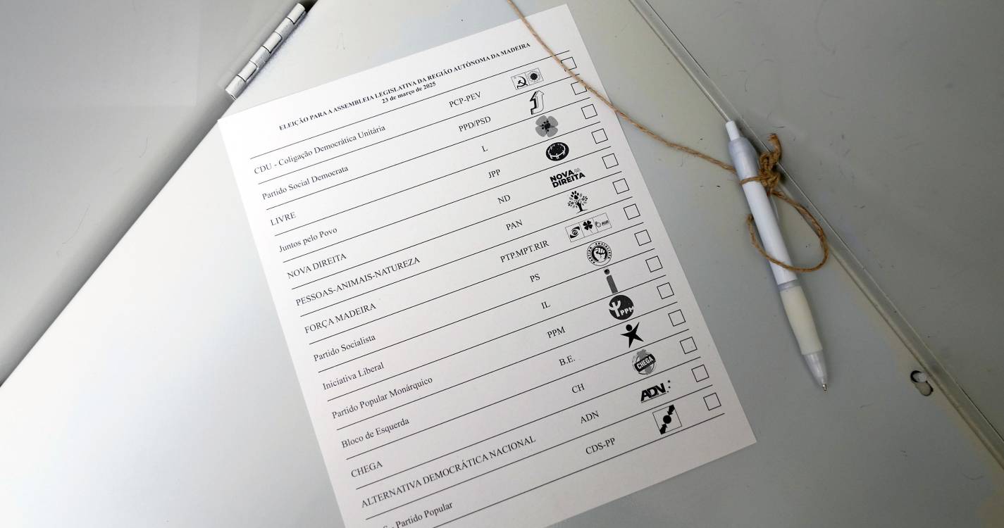 Eleições: PSD vence na Fajã da Ovelha com 54,43% dos votos