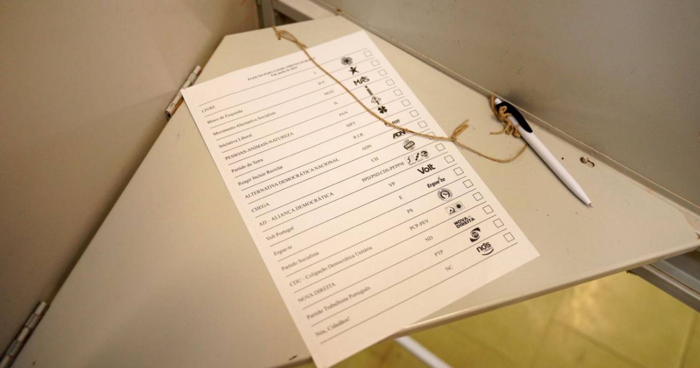 Europeias: Chega destaca “fraca abstenção comparativamente com anos anteriores”
