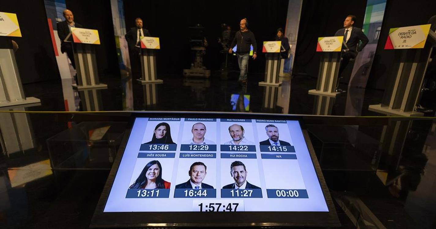 Legislativas: Debate das rádios está marcado para 5 de maio