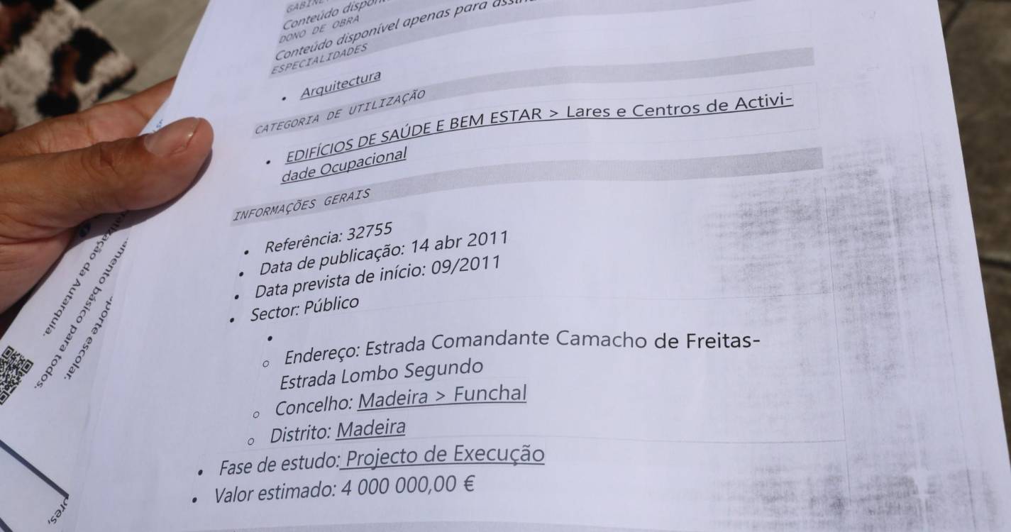 São Roque: CDU recorda “promessa milionária que nunca saiu do papel”