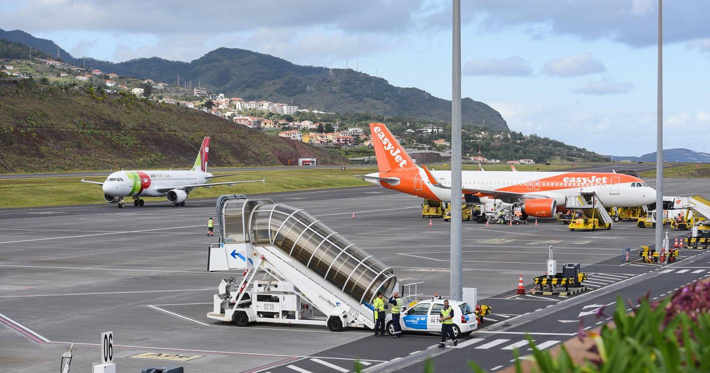 Inquérito JM: Qual a razão da República ter decidido suspender, pelo menos até final do mês, a entrada em vigor do renovado modelo do Subsídio Social de Mobilidade?