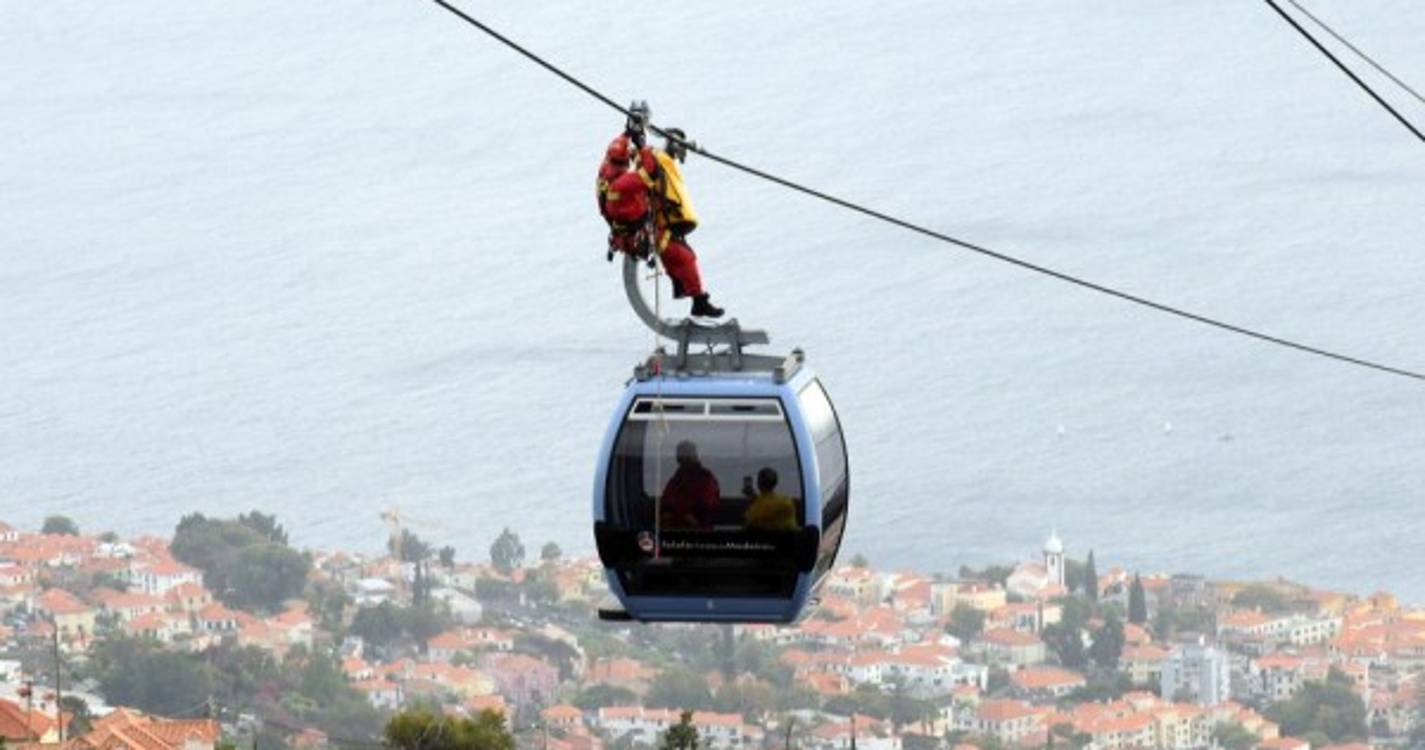 Simulacro no teleférico prepara bombeiros para resgate (com fotos)