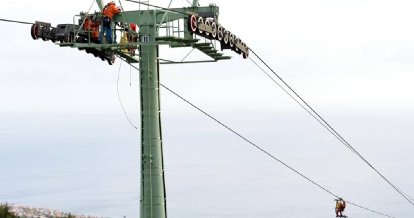 Simulacro no teleférico prepara bombeiros para resgate (com fotos)