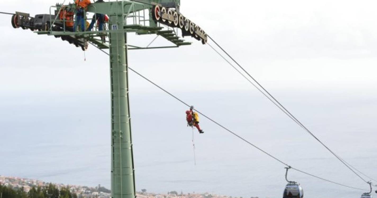 Simulacro no teleférico prepara bombeiros para resgate (com fotos)