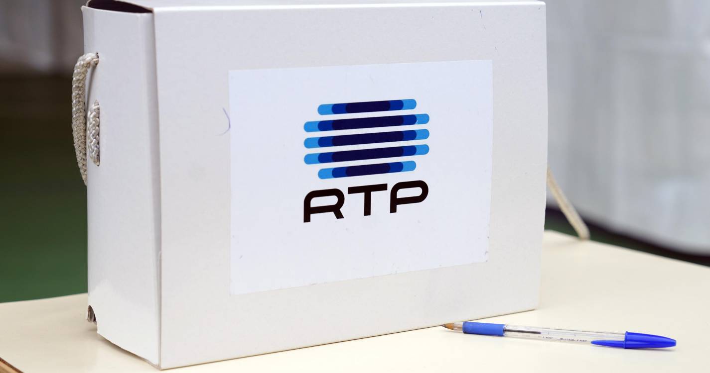 Sondagem dá vitória ao PSD com entre 41% e 46%, com JPP a assumir o 2.º lugar