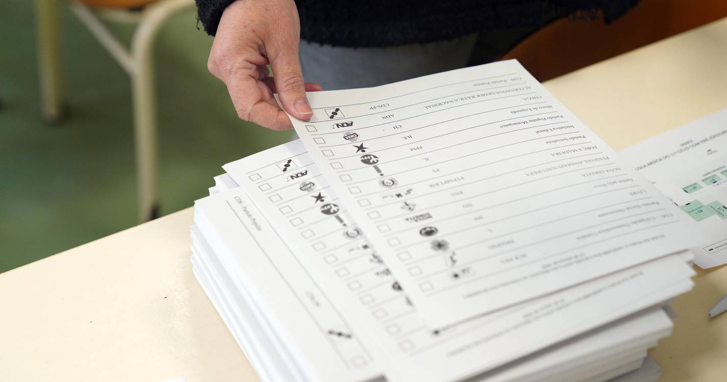 Eleições: PSD vence na Quinta Grande com 50,47% dos votos