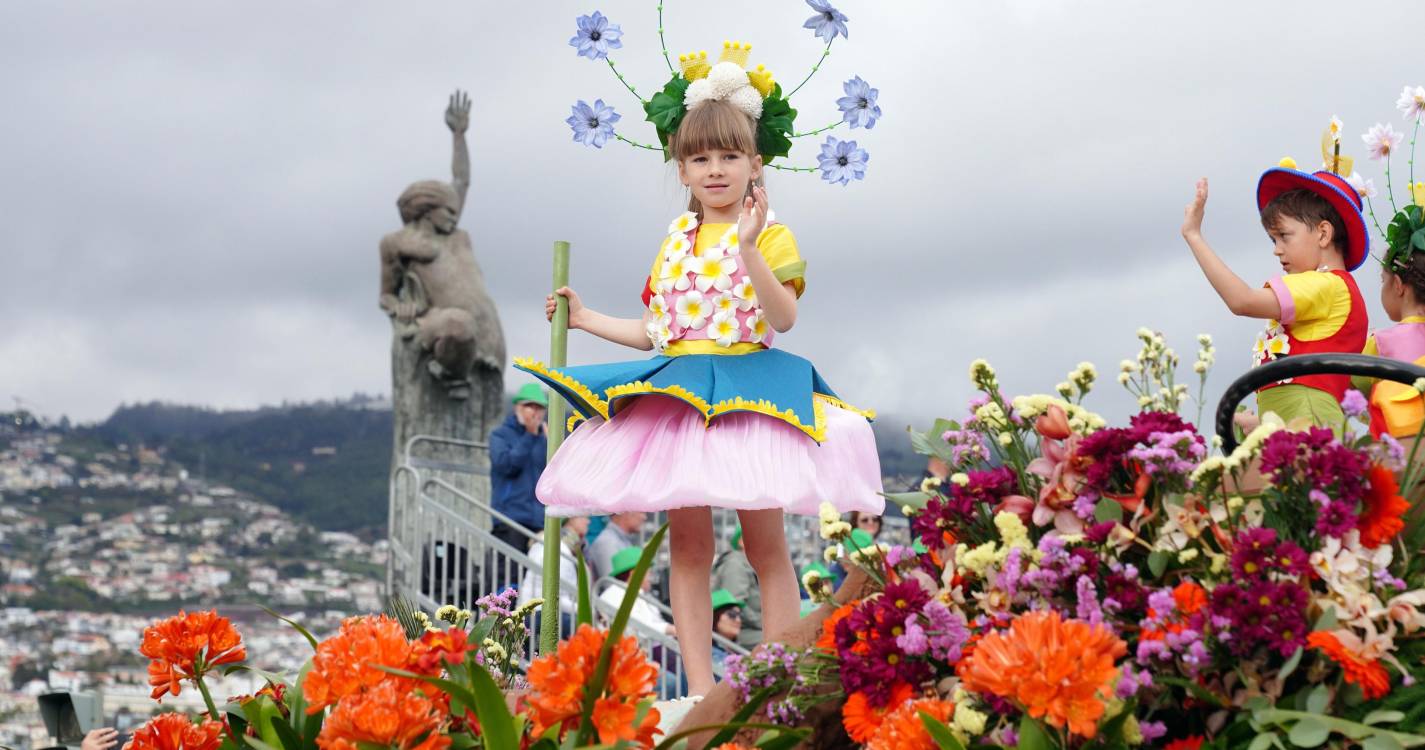 Inquérito: Como avalia o cortejo da Festa da Flor?
