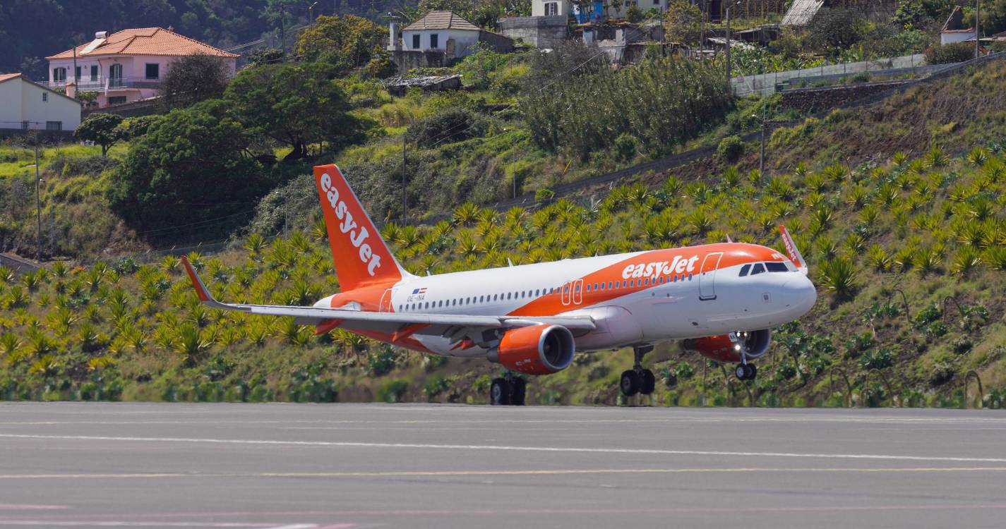 easyJet lança easyJet Plus para empresas