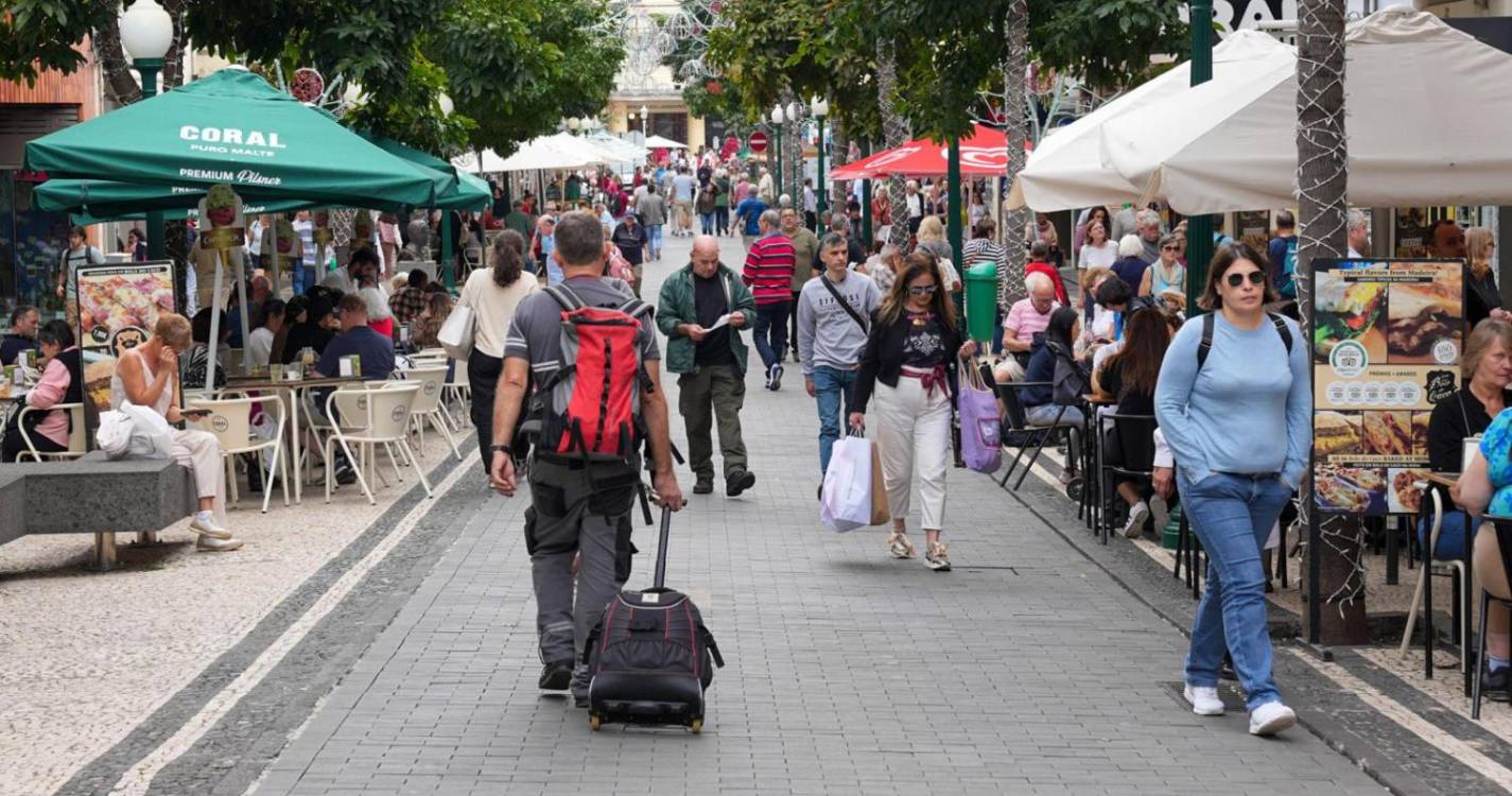 Indicadores de confiança aumentaram em quatro setores de atividade