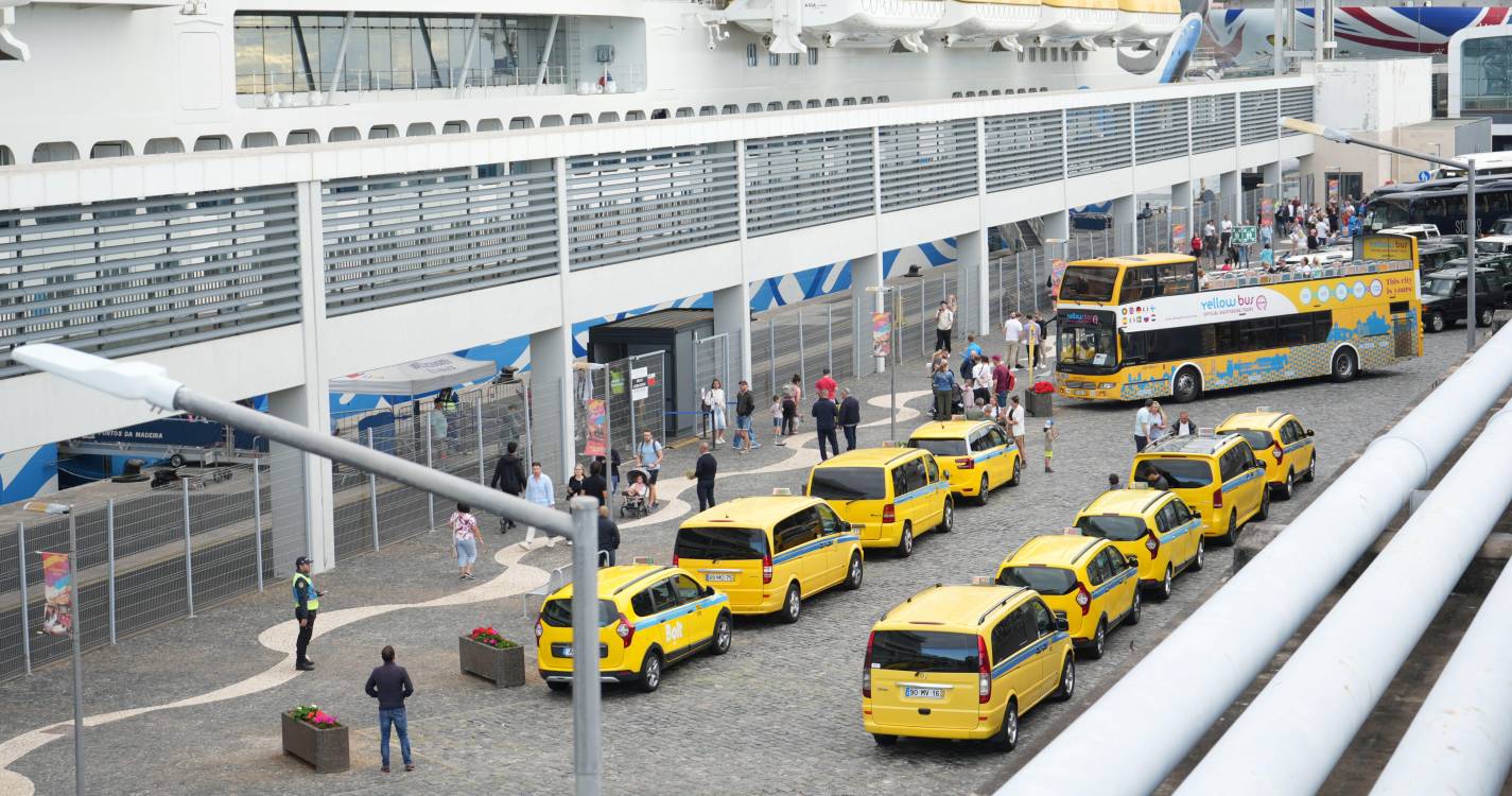 Cruzeiros: Número de passageiros a subir 7,75% este ano