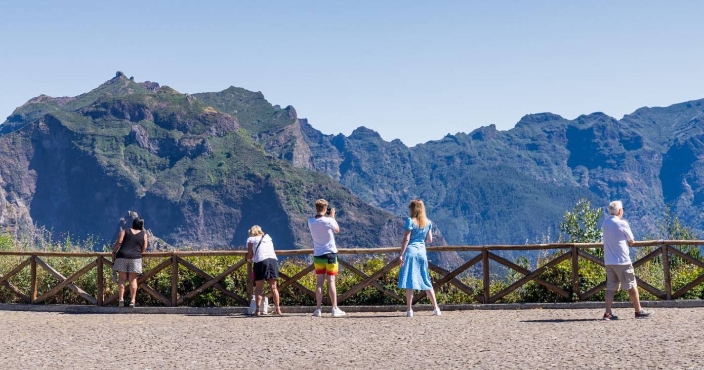 Banco de Portugal: Receitas turísticas atingem máximo de 4.100 ME em agosto