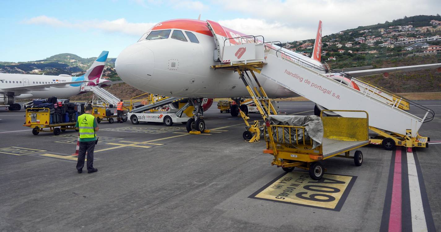 Subsídio Social de Mobilidade em foco hoje na ALRAM