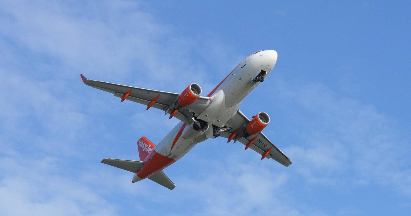 easyJet aplica descontos até 20% em 75 mil lugares