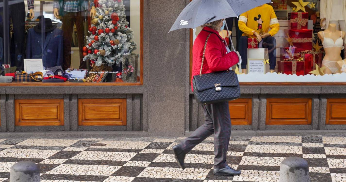 Sexta-feira com possibilidade de aguaceiros
