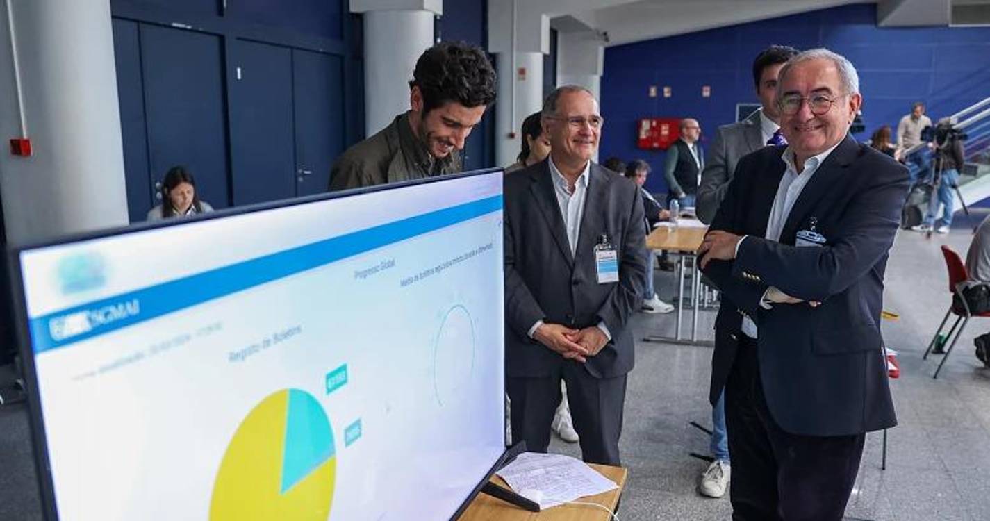 Eleições: PS e PSD com dois lugares, Chega outros dois e vitória massiva na Suíça