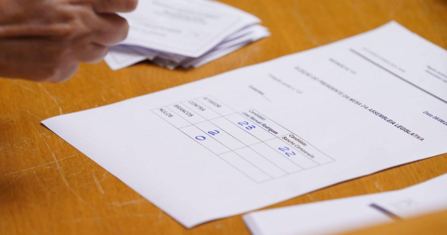Rodrigues 23, Campanella 22. Nem à segunda há presidente
