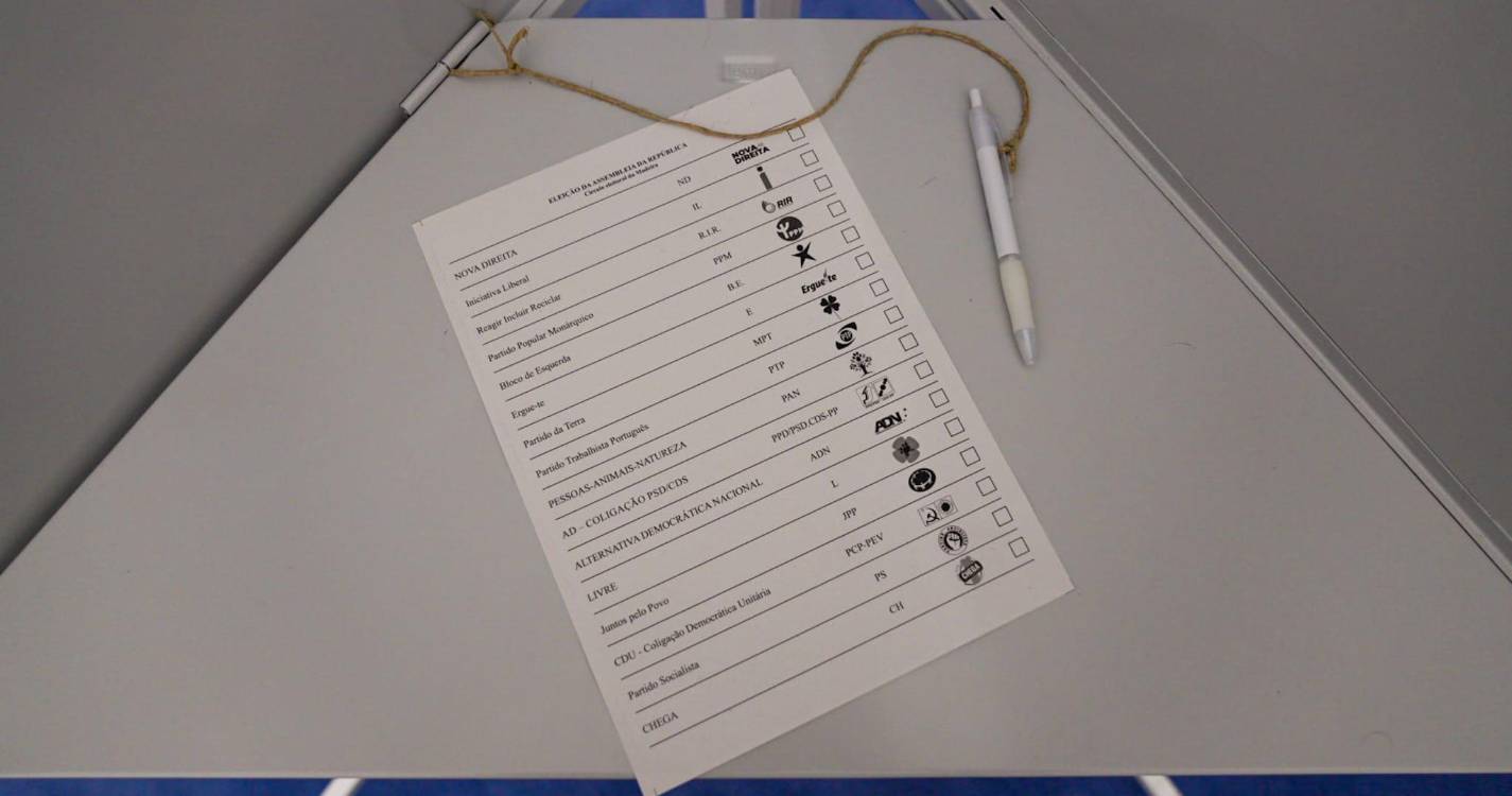 Coligação vence na Ribeira Brava. Chega regista o dobro dos votos do PS