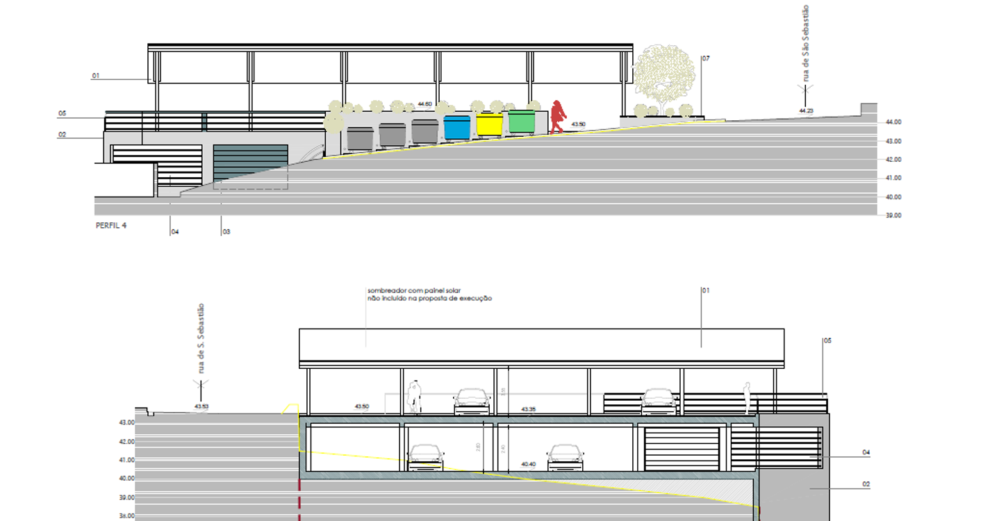 PS promete construção de parque de estacionamento no Caniçal