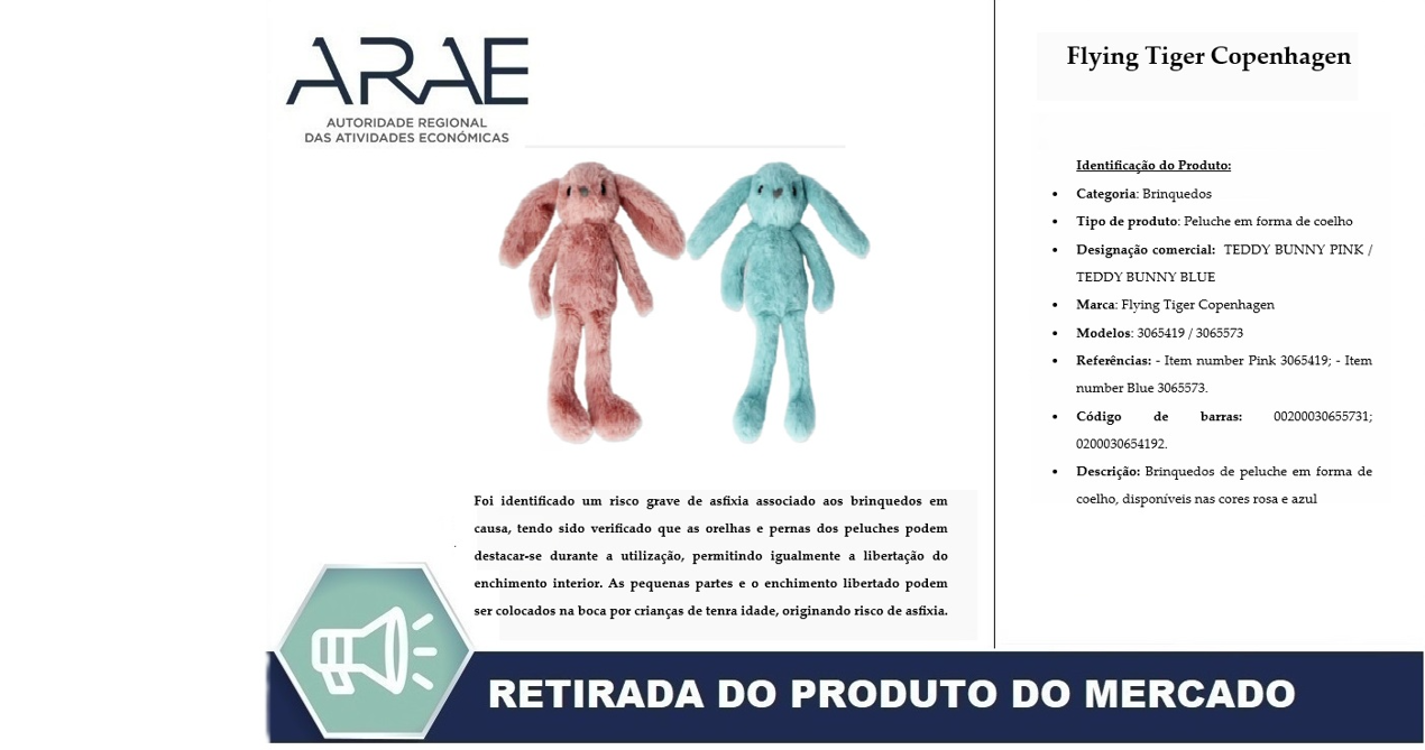 ARAE alerta para recolha urgente de peluches “Teddy Bunny” por risco de asfixia