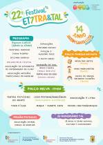 Festival ET7TRA&amp;TAL encerra com festa gratuita a 14 de junho