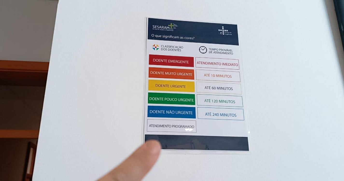 Câmara de Lobos e Ribeira Brava também vão ter sistema de ‘pulseiras’ nas urgências