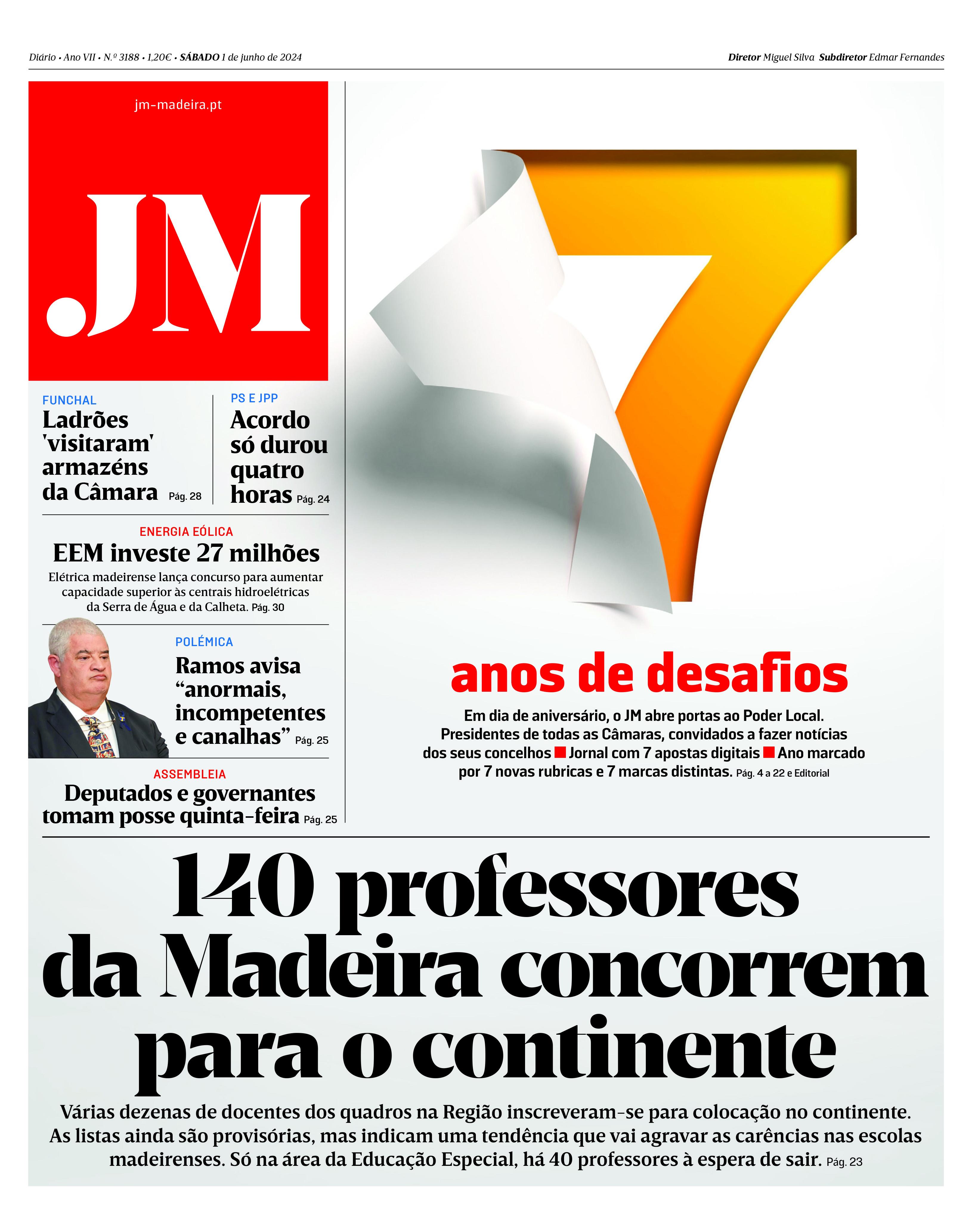 Parabéns JM! Recorde as capas que assinalaram todos os aniversários (com fotos)