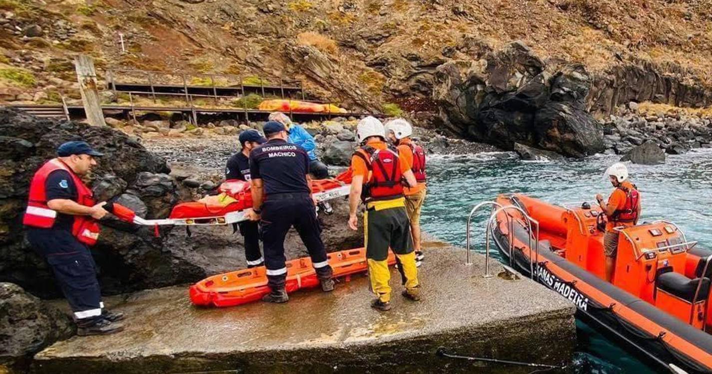 SANAS prestou assistência a oito desportistas em janeiro