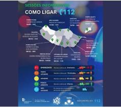 Proteção Civil promove sessões sobre uso correto do 112 em todos os concelhos da RAM
