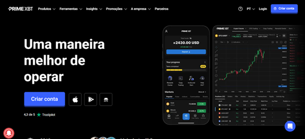 Melhores Plataformas de Contratos Futuros de Criptomoedas