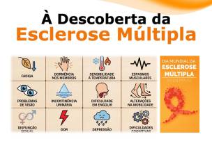 ‘À Descoberta da Esclerose Múltipla’ no Hospital Dr. Nélio Mendonça a 29 de maio