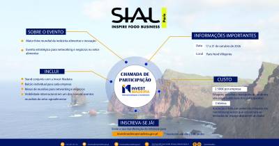 Madeira leva seis empresas agroalimentares à SIAL Paris 2026
