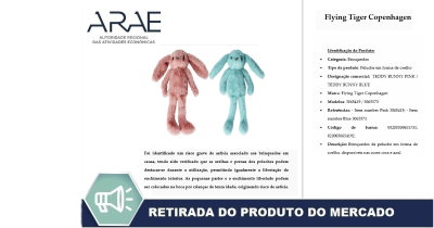 ARAE alerta para recolha urgente de peluches “Teddy Bunny” por risco de asfixia