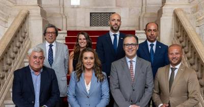 Chega pede explicações à administração da TAP