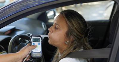 PSP deteve este ano quase 2.000 condutores com excesso de álcool