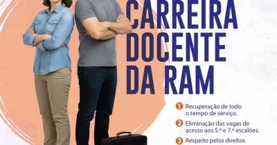 Sindicato dos Professores realiza amanhã plenário sindical