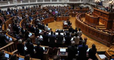 Normas de execução do Orçamento do Estado para 2024 definidas.