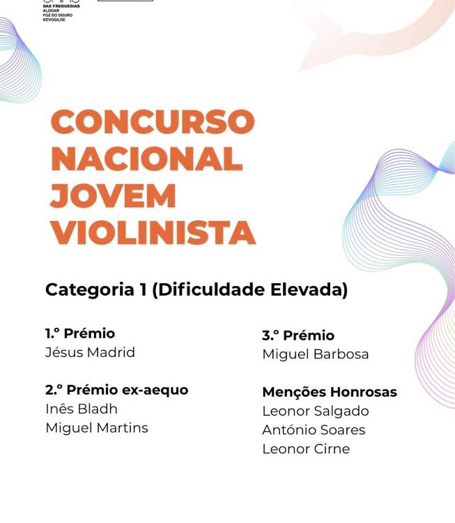 Conservatório da Madeira celebra vitória de Jesus Madrid no CONVIMUS