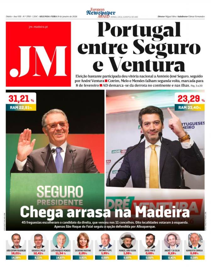 Segunda-feira, 19 de janeiro de 2026