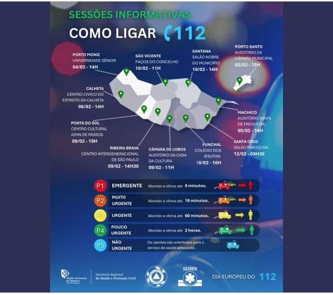 Proteção Civil promove sessões sobre uso correto do 112 em todos os concelhos da RAM