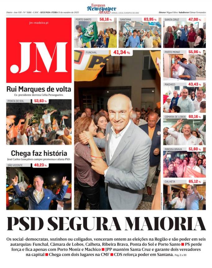 Segunda-feira, 13 de outubro de 2025