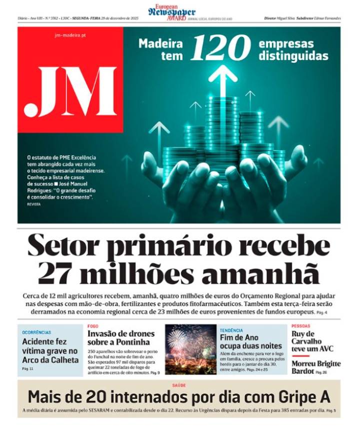 Segunda-feira, 29 de dezembro de 2025