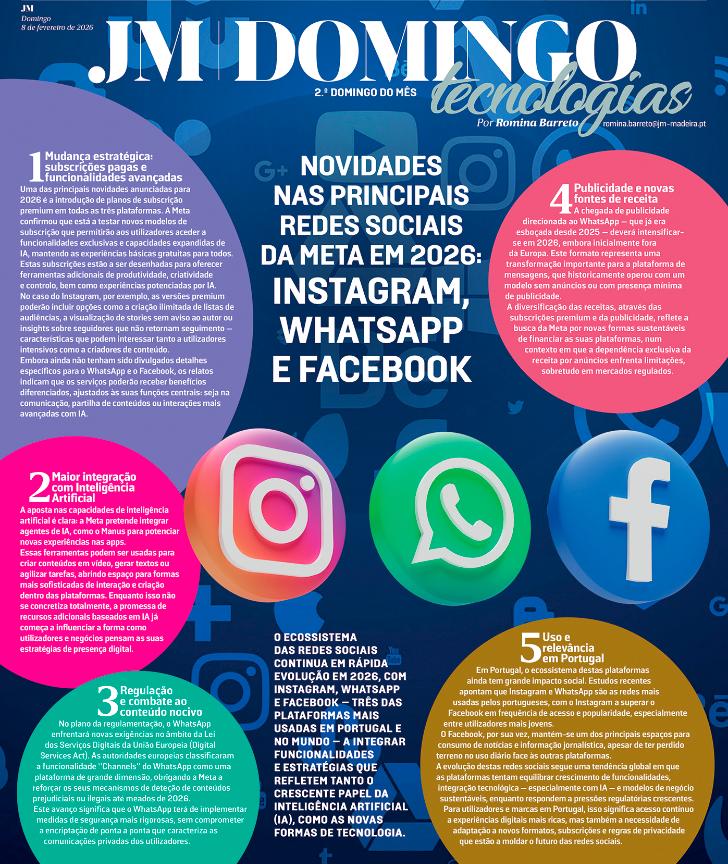 Domingo, 8 de fevereiro de 2026