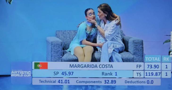 Irmãos Costa brilham na Argentina.