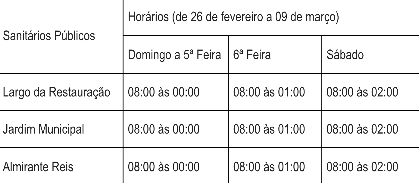 CMF reforça contentores e limpeza no centro do Funchal para o carnaval