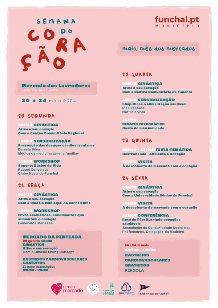 Mercados do Funchal recebem Semana do Coração