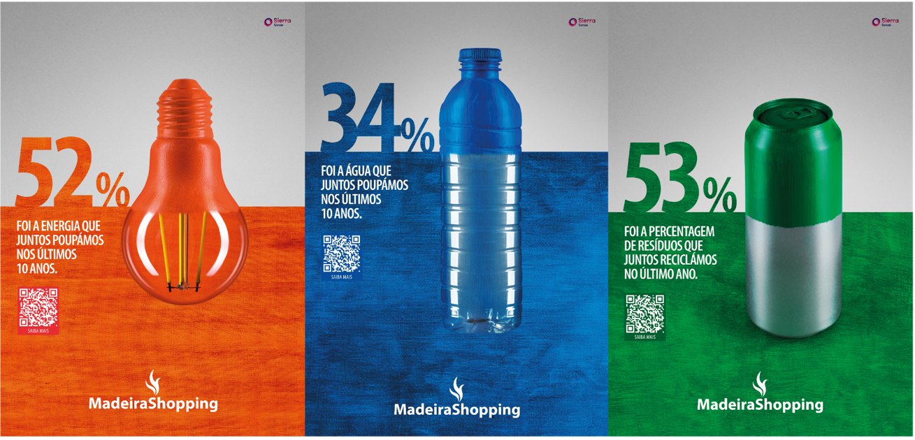 MadeiraShopping reduziu consumo de energia para metade na última década