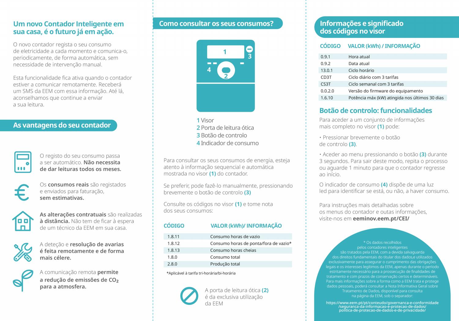 EEM recebe 43.200 contadores inteligentes