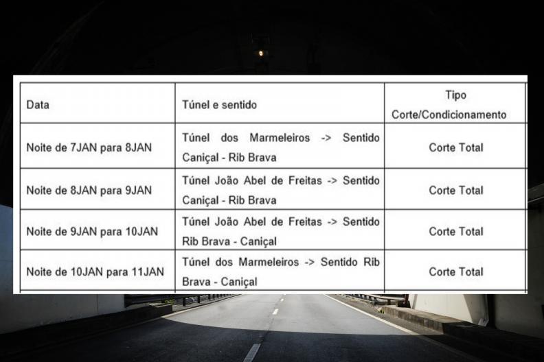 30-08-2023 VIA RÁPIDA VIA LITORAL (Foto Joana Sousa)